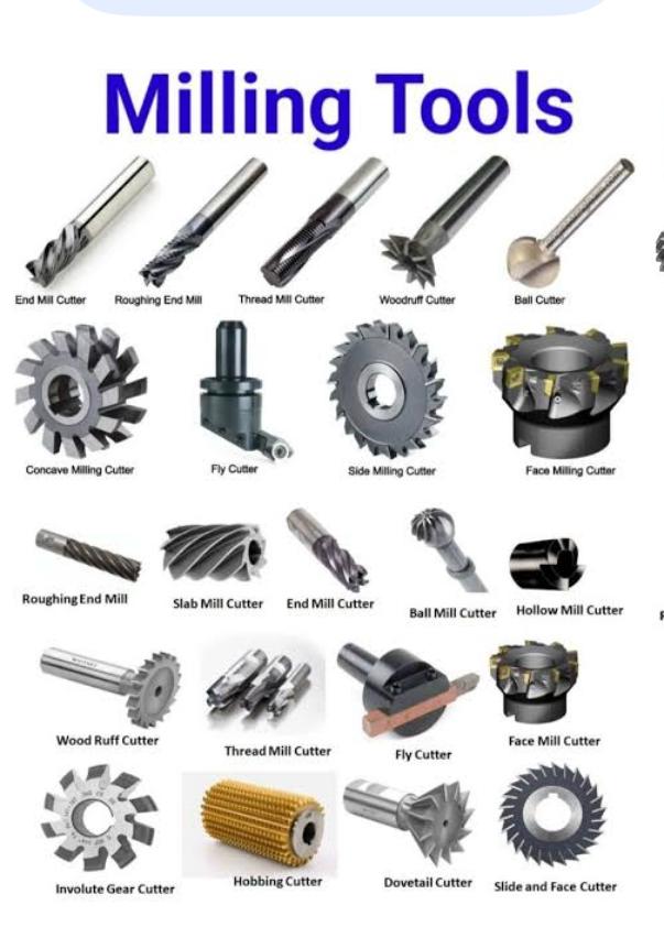 Complete milling range